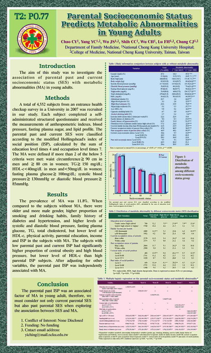 2009家醫部楊宜青醫師海報-European Congress on Obesity